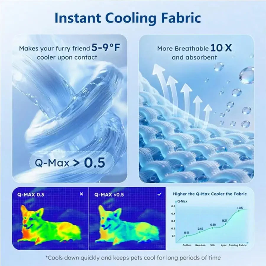 Breathable cool-touch top fabric, close view